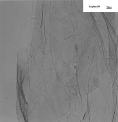 Few Layer Graphene Oxide 2-4L