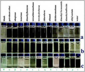 graphene-oxide-solubility